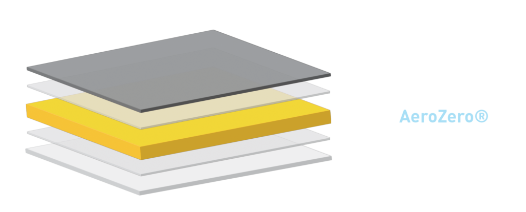 AZ-TPS VDA PI