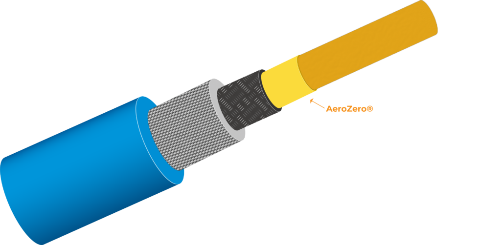 Coaxial Cable TPS Application