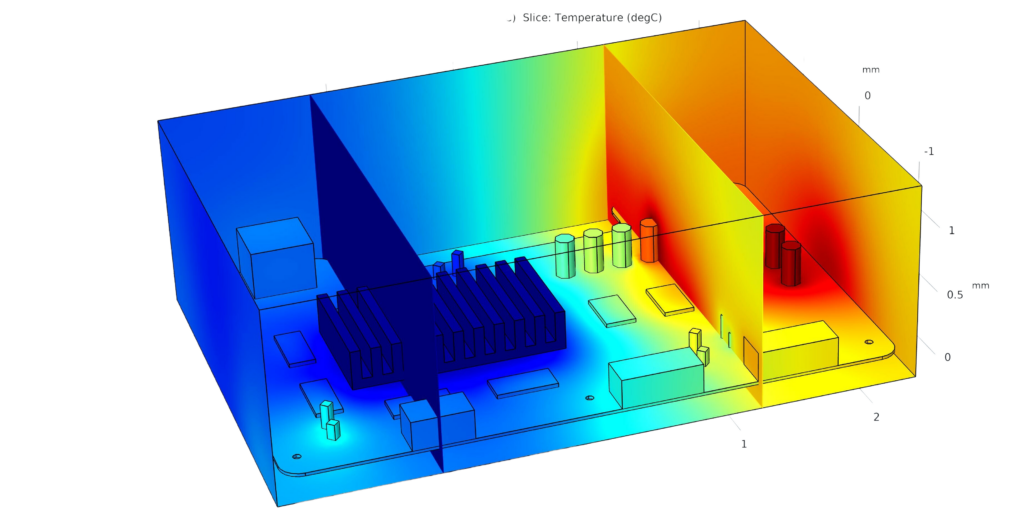 Thermal Modeling