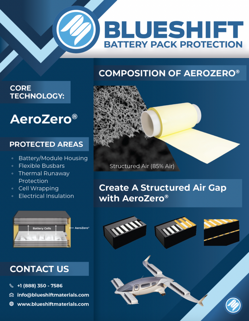 Battery Flyer Screenshot